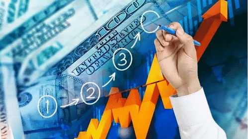 跨境電商逆勢增長，是短期紅利還是長期趨勢